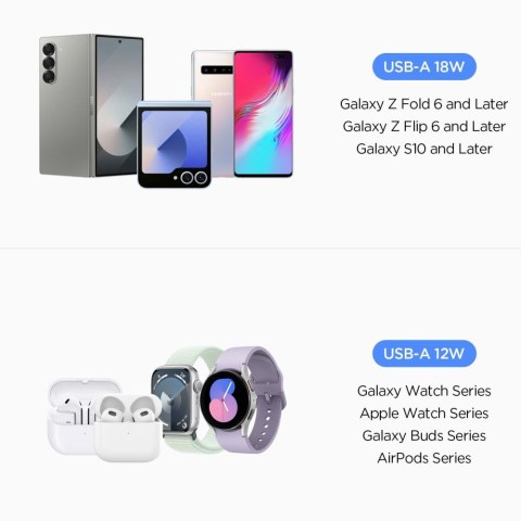 Spigen Ładowarka samochodowa Essential EV302 2-Port 30W Czarna