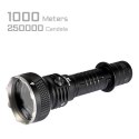 Latarka AceBeam L18 Green Light 2100 lm