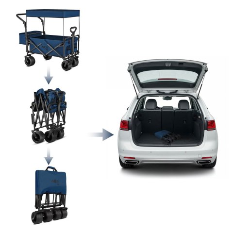 NC2605 WÓZEK NIEBIESKI 120L NILS CAMP