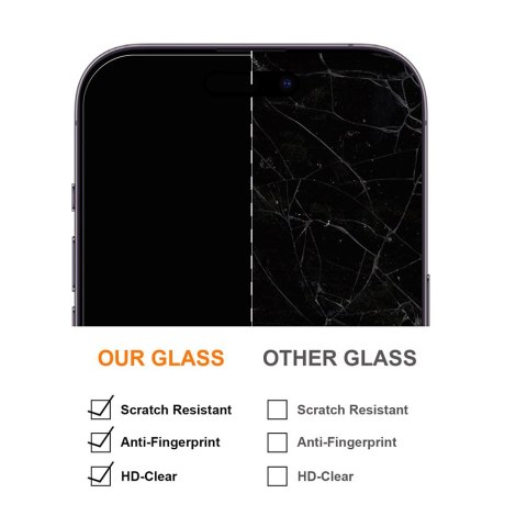 Szkło hartowane 2,5D Premium do Xiaomi 17 Pro Max