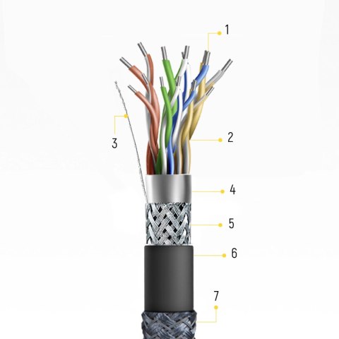 Wozinsky kabel HDMI 2.1 8K 60 Hz 48 Gbps / 4K 120 Hz / 2K 144 Hz 3 m srebrny (WHDMI-30)