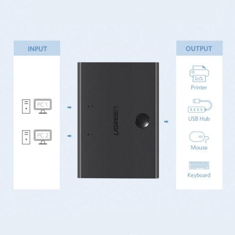 Ugreen switch przełącznik 2xUSB-B - USB-A czarny (30345)