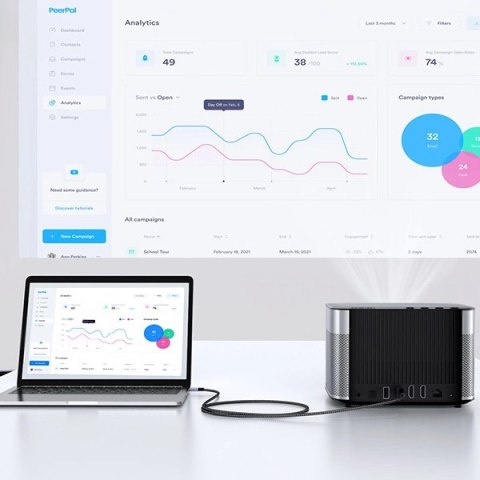 Kabel Ugreen HD164 15517 micro HDMI / HDMI 2.1 8K 2m - szary