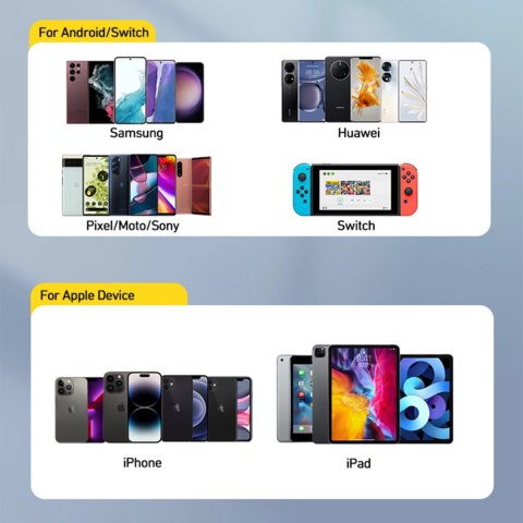 Ładowarka sieciowa Wozinsky CUWCW 2,4A 2 x USB-A - biała