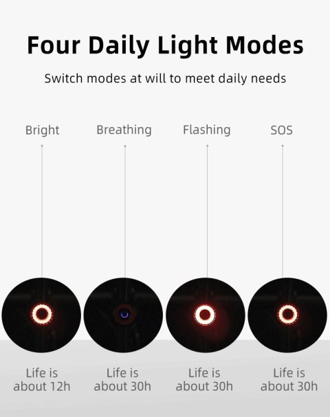 Lampa rowerowa Rockbros Q3 tylna z inteligentnym systemem stop - czarna