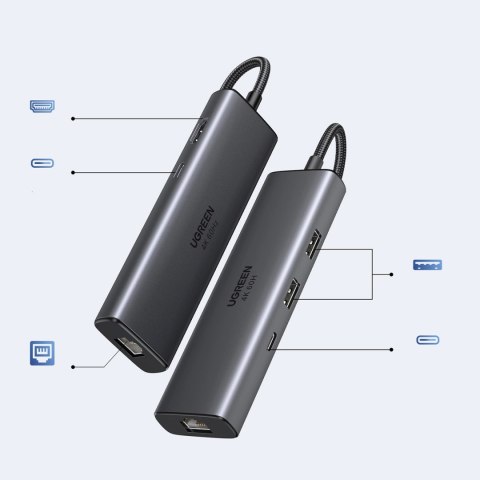 Hub Ugreen USB-C 6w1 HDMI USB-C USB-A Ethernet - szary