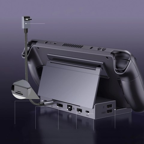 Hub Ugreen do Steam Deck dock USB-C 9w1 4K 120Hz - szary