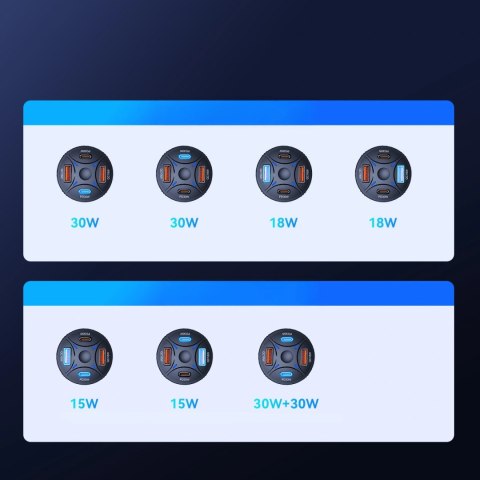 Ładowarka samochodowa Wozinsky WLS-04 2xUSB-C 2xUSB-A - czarna