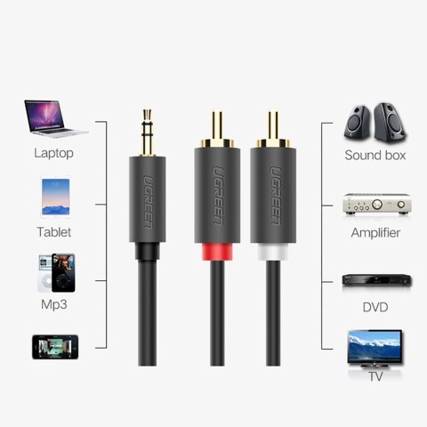 Kabel Ugreen AV102 10772 3,5 mm mini jack (męski) / 2RCA (męski) 1m - szary