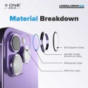 Szkło szafirowe na obiektyw aparatu do iPhone 17 PRO X-One Camera Armor Pro