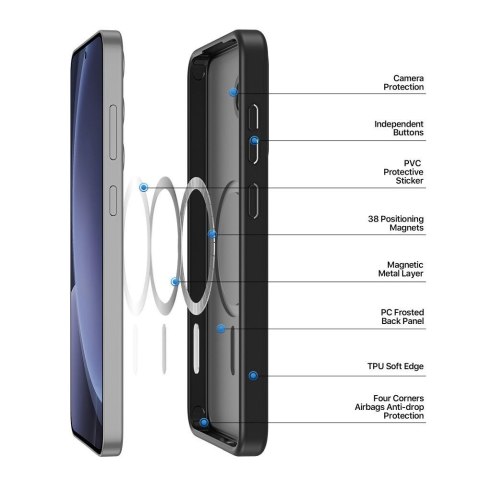 DUX DUCIS futerał YIND kompatybilny z MagSafe do SAMSUNG S25 Plus czarny