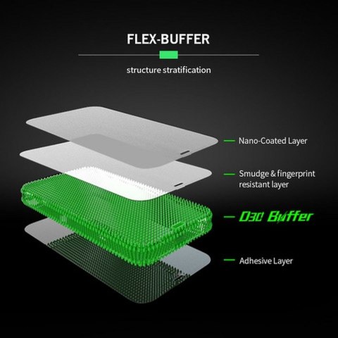 Szkło hybrydowe Bestsuit Flex-Buffer 5D z powłoką antybakteryjną Biomaster do iPhone 12 mini czarny