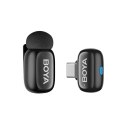 Wireless Microphones BOYA mini 2-01