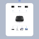 Adapter HDMI Orico AS2-A1 dwukierunkowy splitter - czarny