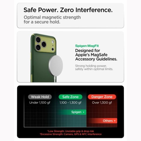 SPIGEN futerał NANO POP HYBRID kompatybliny z MagSafe do IPHONE 18 Pro Max / 17 Pro Max avo green