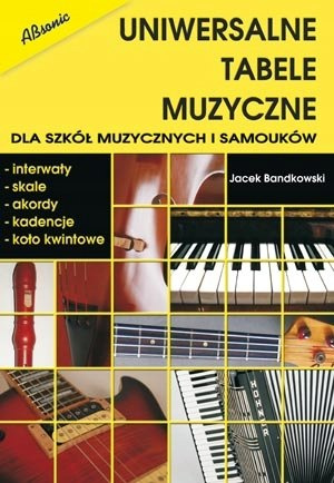 Uniwersalne tabele muzyczne