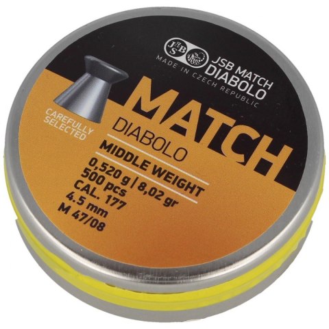 Śrut JSB Yellow Match Middle Weight 4.5mm 500szt (000015-500)