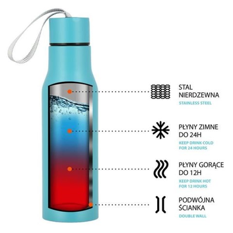 NCB12 SŁOŃ KUBEK TERMICZNY NILS